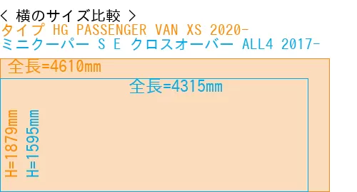 #タイプ HG PASSENGER VAN XS 2020- + ミニクーパー S E クロスオーバー ALL4 2017-